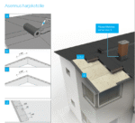 TopSafe Uni tihevuukkate hall graniit - Image 2