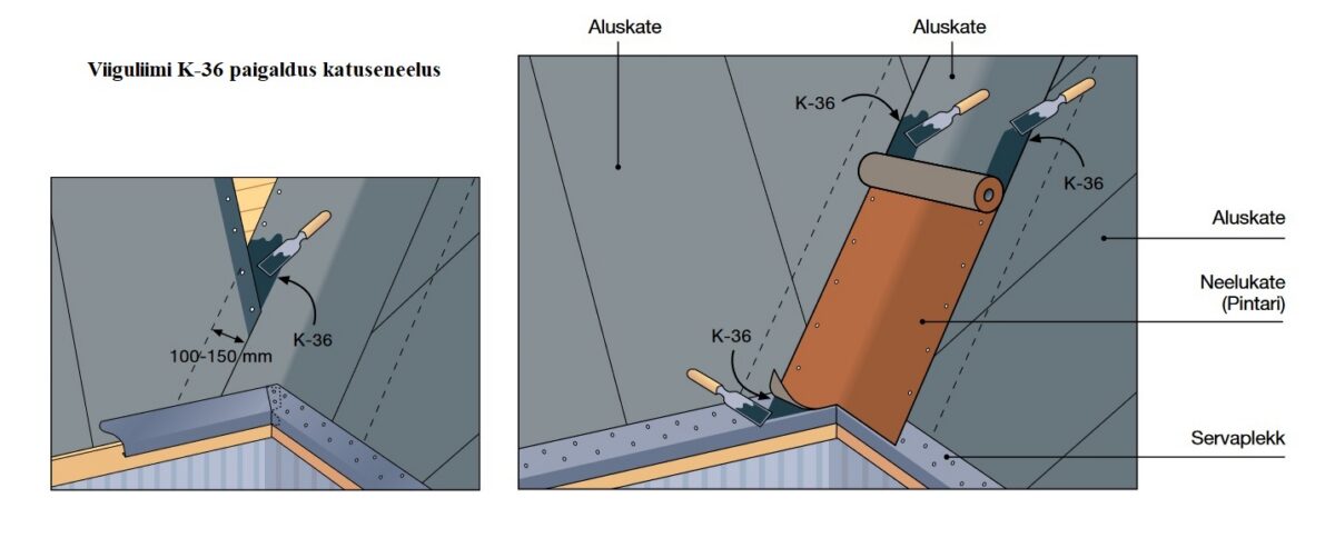 K-36 Tiivistysliima 0.3l - Image 2