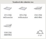 Velux ISU 2093 lame klaas - Image 6